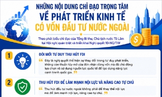Những nội dung chỉ đạo trọng tâm về phát triển kinh tế có vốn đầu tư nước ngoài