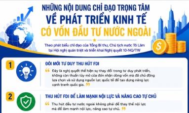  Những nội dung chỉ đạo trọng tâm về phát triển kinh tế có vốn đầu tư nước ngoài