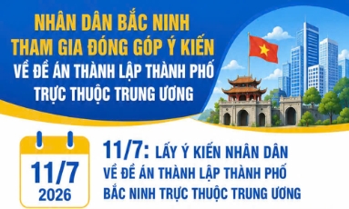  11/7: Lấy ý kiến Nhân dân về Đề án thành lập thành phố Bắc Ninh trực thuộc Trung ương