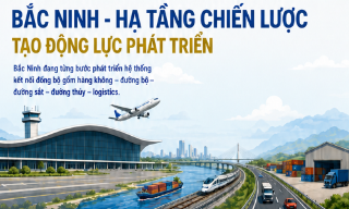 Bắc Ninh: Hạ tầng chiến lược tạo động lực phát triển
