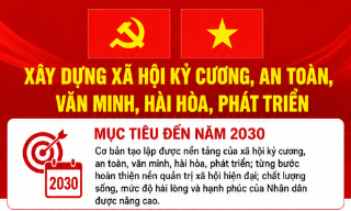 Xây dựng xã hội kỷ cương, an toàn, văn minh, hài hòa, phát triển