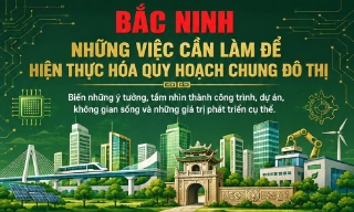 Những việc cần làm để hiện thực hóa Quy hoạch chung đô thị Bắc Ninh