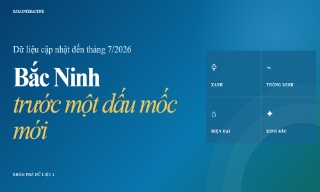 Dấu ấn Bắc Ninh trước ngày trở thành thành phố trực thuộc Trung ương