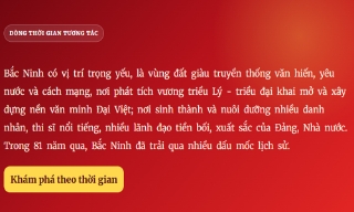 81 năm - Bắc Ninh những dấu mốc lịch sử