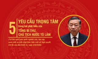 Năm yêu cầu trọng tâm của Tổng Bí thư, Chủ tịch nước Tô Lâm tại Hội nghị học tập, quán triệt, triển khai Nghị quyết, Chỉ thị của Bộ Chính trị