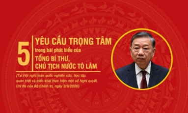  Năm yêu cầu trọng tâm của Tổng Bí thư, Chủ tịch nước Tô Lâm tại Hội nghị học tập, quán triệt, triển khai Nghị quyết, Chỉ thị của Bộ Chính trị