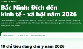 Bắc Ninh: Những mục tiêu kinh tế - xã hội nổi bật năm 2026