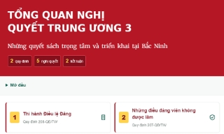 Nghị quyết Trung ương 3: Những quyết sách trọng tâm và triển khai tại Bắc Ninh