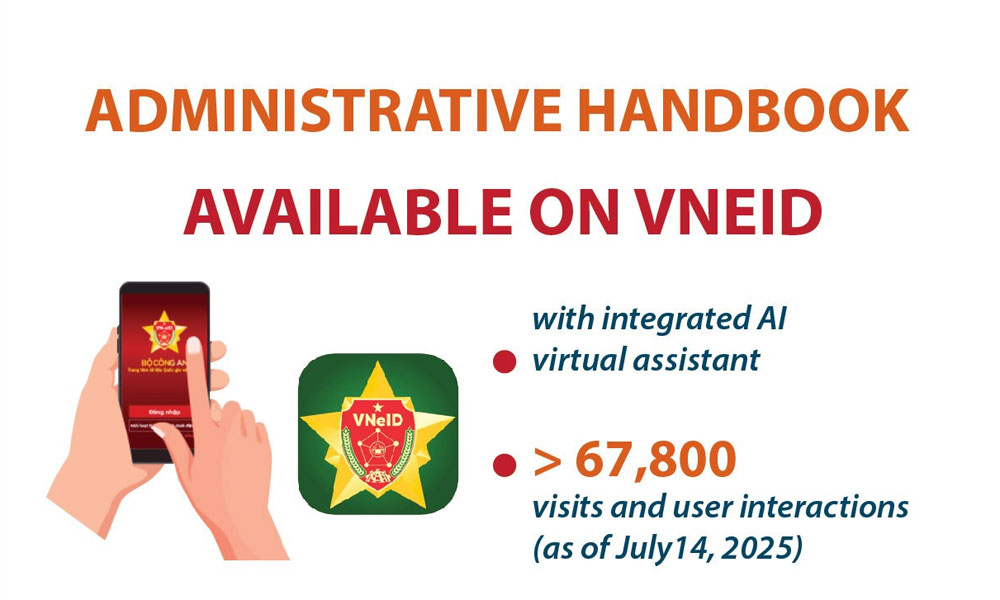 Administrative handbook on VNeID