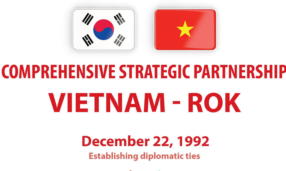 Vietnam–Republic of Korea Comprehensive Strategic Partnership