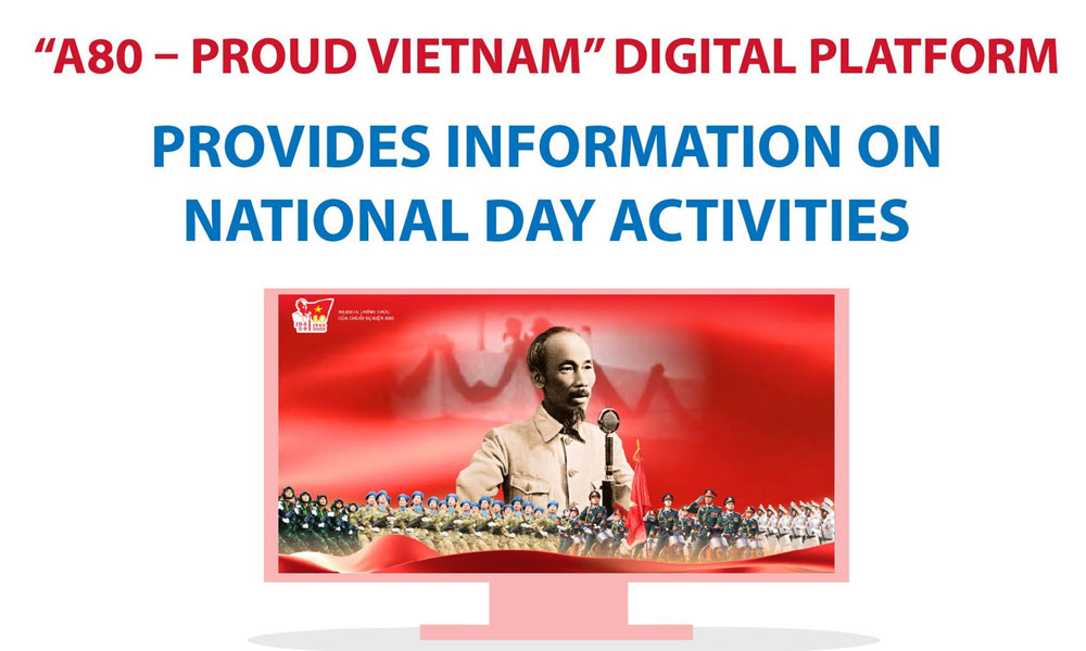 Digital platform provides information on National Day activities