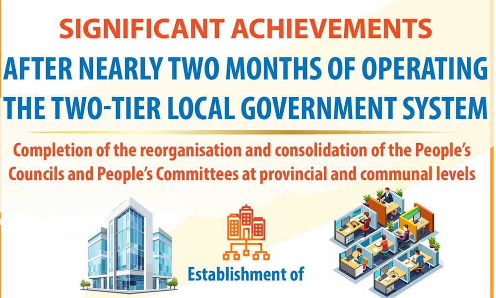 Two months on: Key outcomes of two-tier local government model