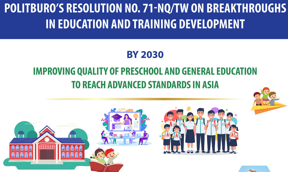 Politburo’s Resolution 71: Improving quality of preschool and general education