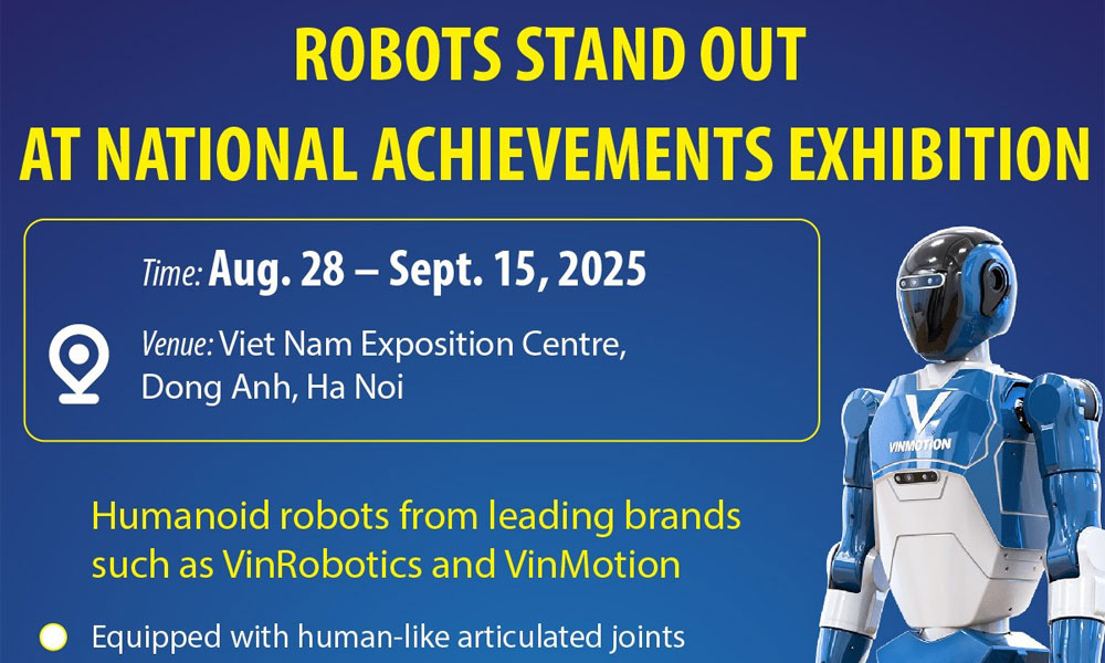 Robots spotlighted at National Achievements Exhibition
