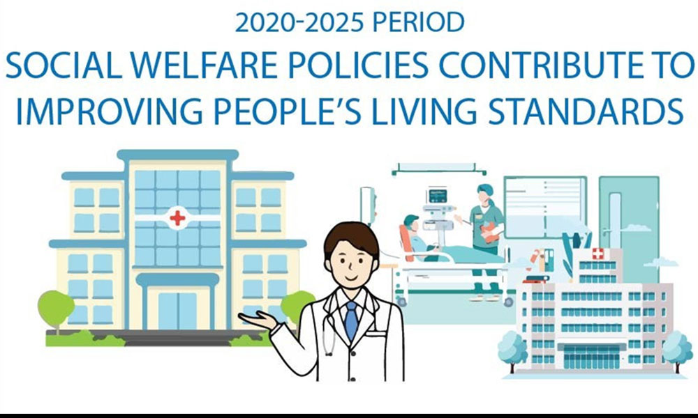 Social welfare policies contribute to improving people's living standards