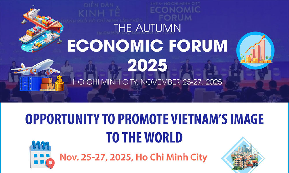 Autumn Economic Forum 2025: A chance to showcase Vietnam to the world