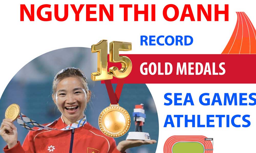 Nguyen Thi Oanh hits 15-gold SEA Games athletics milestone