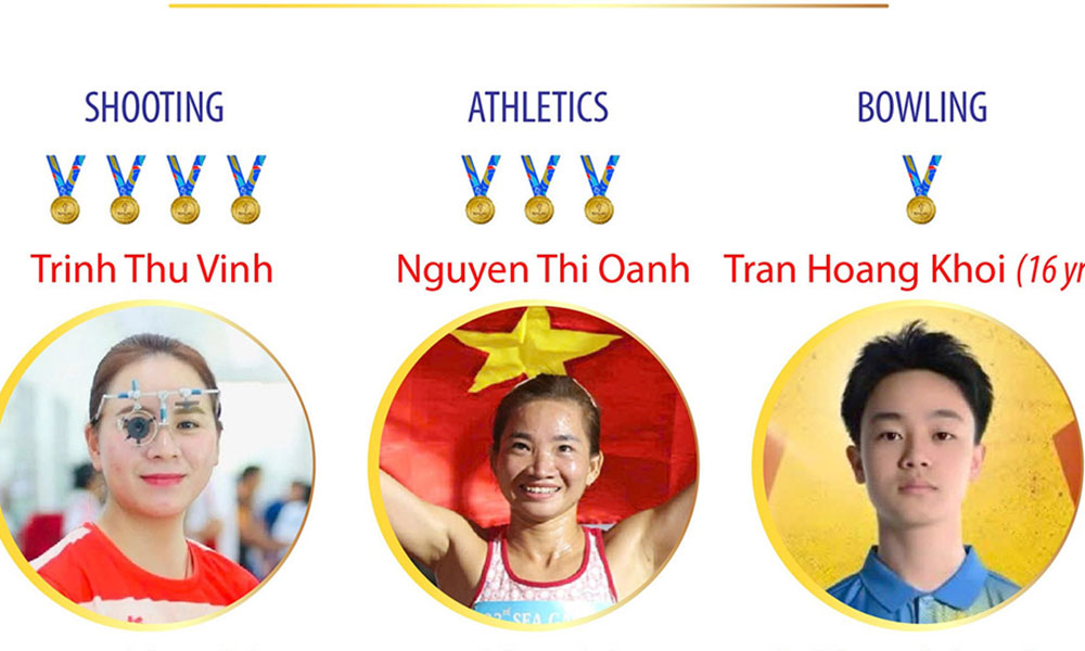 SEA Games 33: Vietnam posts impressive medal haul, ranks third overall