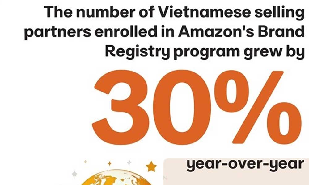 Vietnamese product sales on Amazon surge