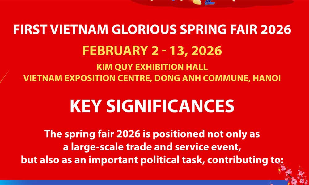 First Vietnam Glorious Spring Fair 2026: Key significances