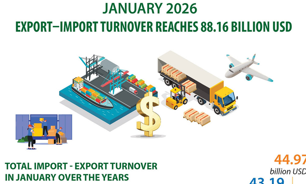 January trade turnover up 39 percent year on year
