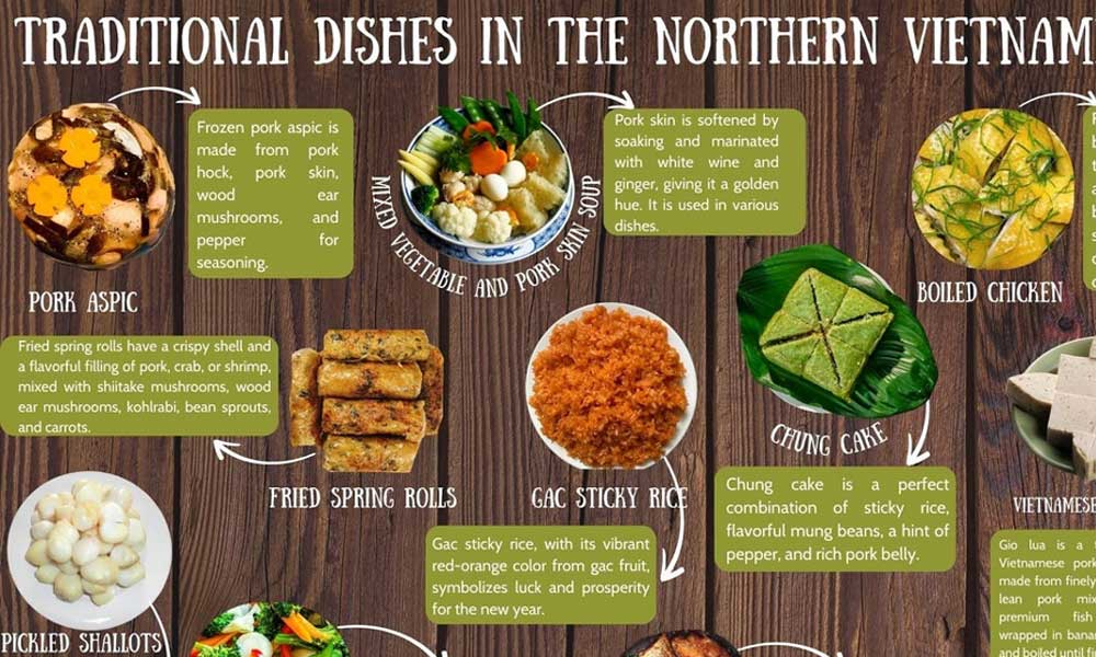 Traditional dishes of northern Vietnamese Tet feast