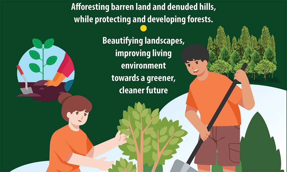 Significance of tree-planting festival