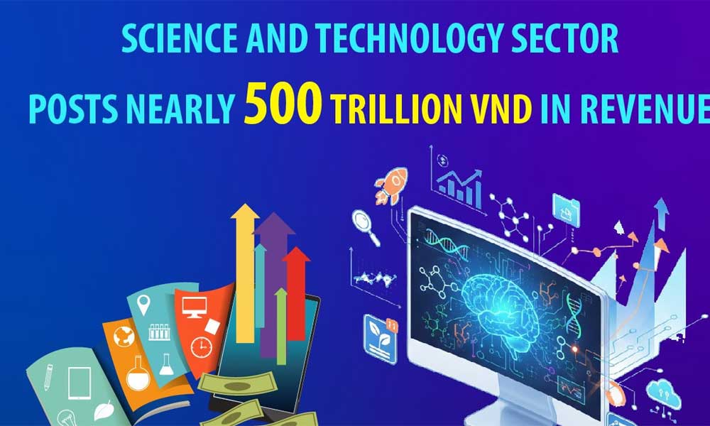 Science and technology sector posts nearly 18 billion USD in revenue