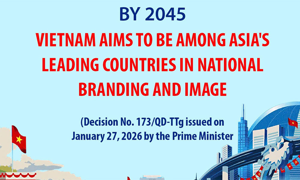 Vietnam targets stronger national brand in Asia by 2045