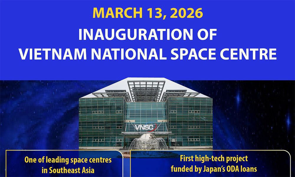 Vietnam National Space Centre inaugurated