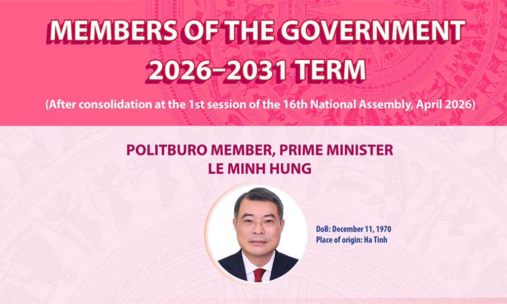 Vietnam’s Government members for 2026–2031 term
