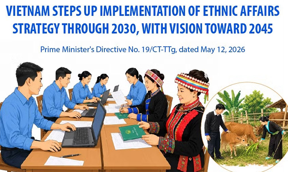 Vietnam steps up implementation of ethnic affairs strategy