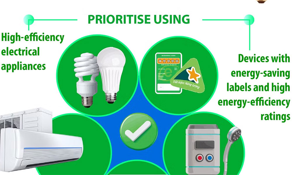 Effective measures to save electricity during hot weather