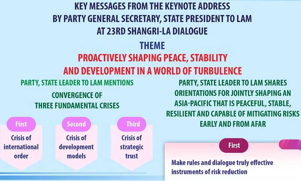Keynote address by top Vietnamese leader at 23rd Shangri-La Dialogue