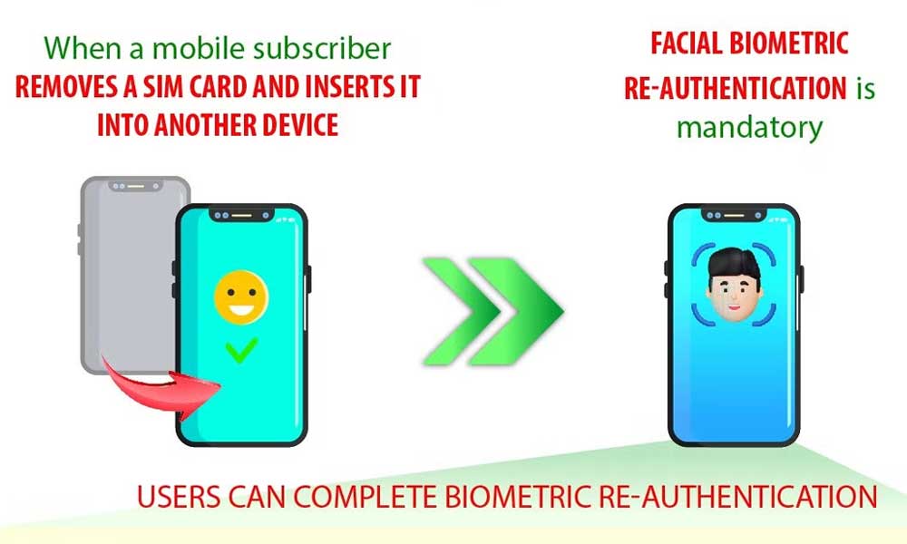 Biometric re-authentication required when changing devices