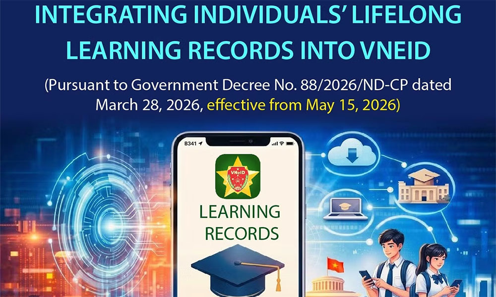 Individuals’ lifelong learning records integrated into VNeID