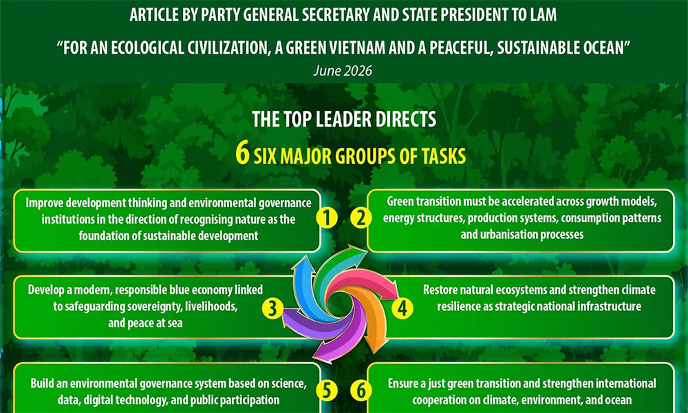 Top leader sets out six major tasks to advance a greener Vietnam