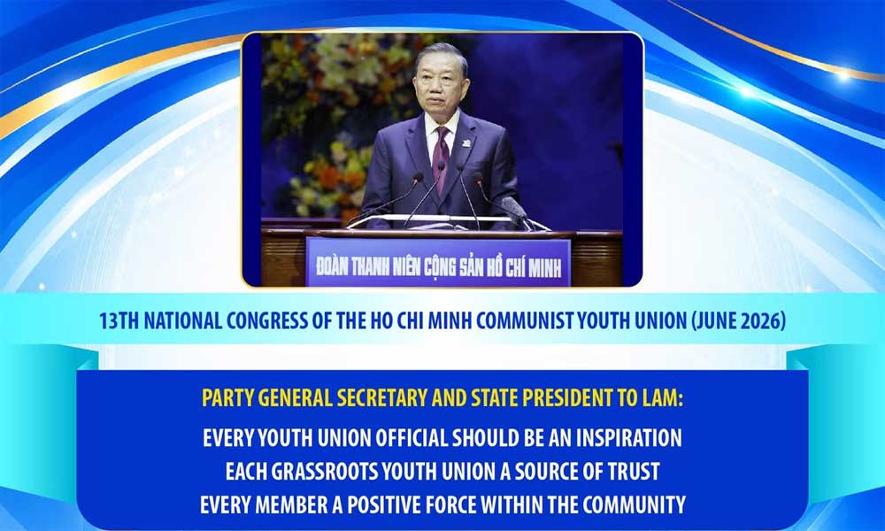 Top leader urges youth to strengthen ambition, skills, national responsibility