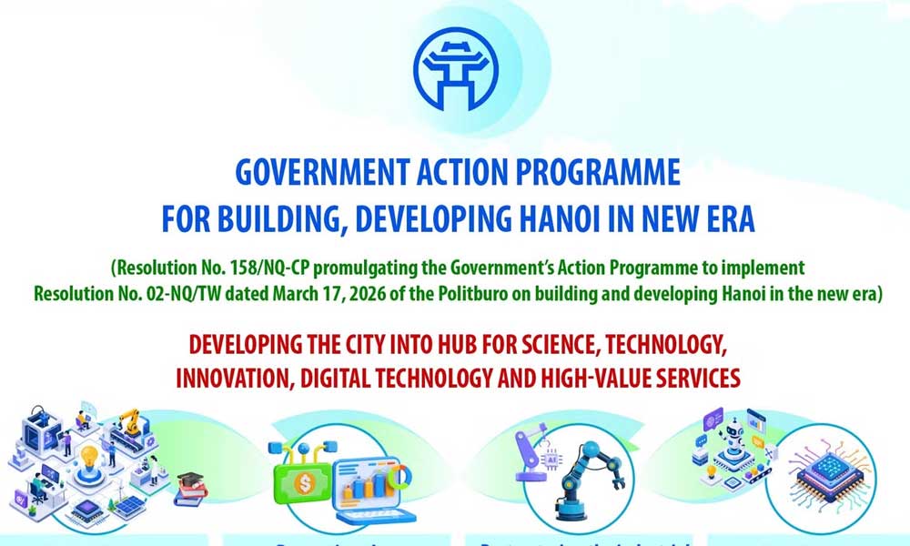 Gov't action programme aims to develop Hanoi into sci-tech hub