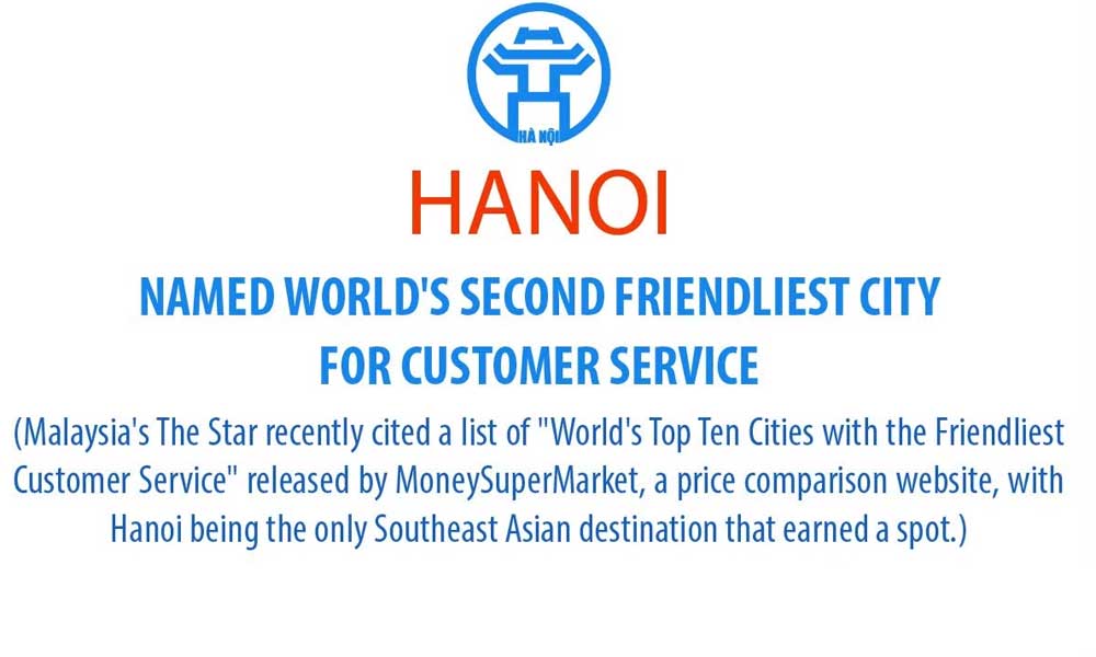 Hanoi ranks second worldwide for friendly customer service