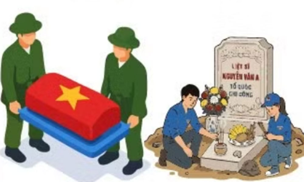 500-day-and-night campaign: 1,488 martyrs’ remains recovered