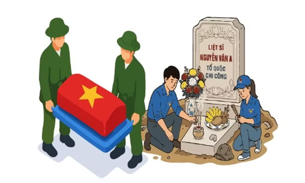 500-day-and-night campaign makes progress in identifying fallen soldiers’ remains