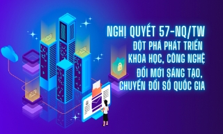 Bắc Ninh triển khai 11 nhóm nhiệm vụ, giải pháp trọng tâm thực hiện Nghị quyết 57 của Bộ Chính trị