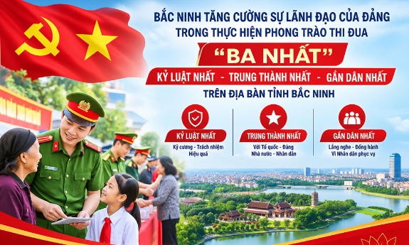 Bắc Ninh tăng cường lãnh đạo của Đảng trong phong trào thi đua 'Kỷ luật nhất - Trung thành nhất - Gần dân nhất'