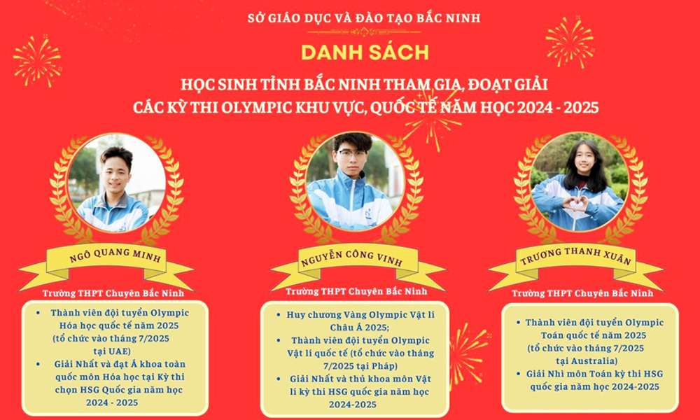  Bắc Ninh - Đất học thăng hoa
