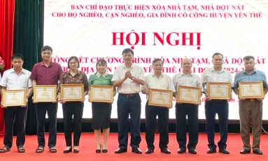  Tin tức - Sự kiện