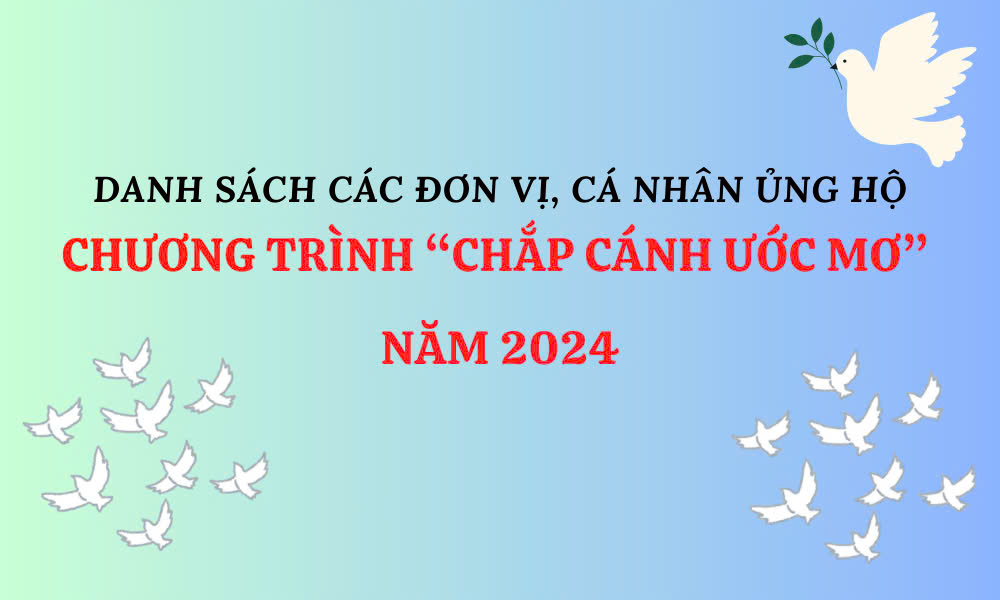 Danh sách các đơn vị, cá nhân ủng hộ chương trình "Chắp cánh ước mơ" năm 2024
