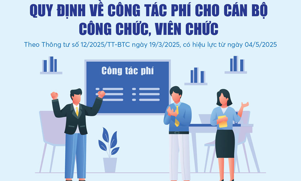 Quy định mới về công tác phí cho cán bộ công chức, viên chức từ ngày 4/5/2025