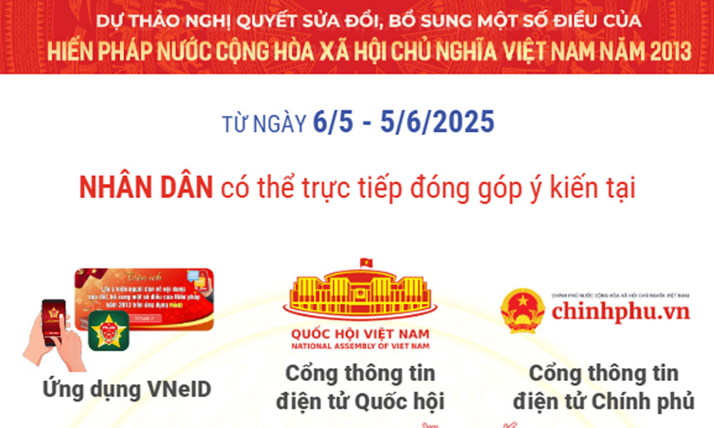 Nhân dân góp ý sửa đổi Hiến pháp như thế nào?