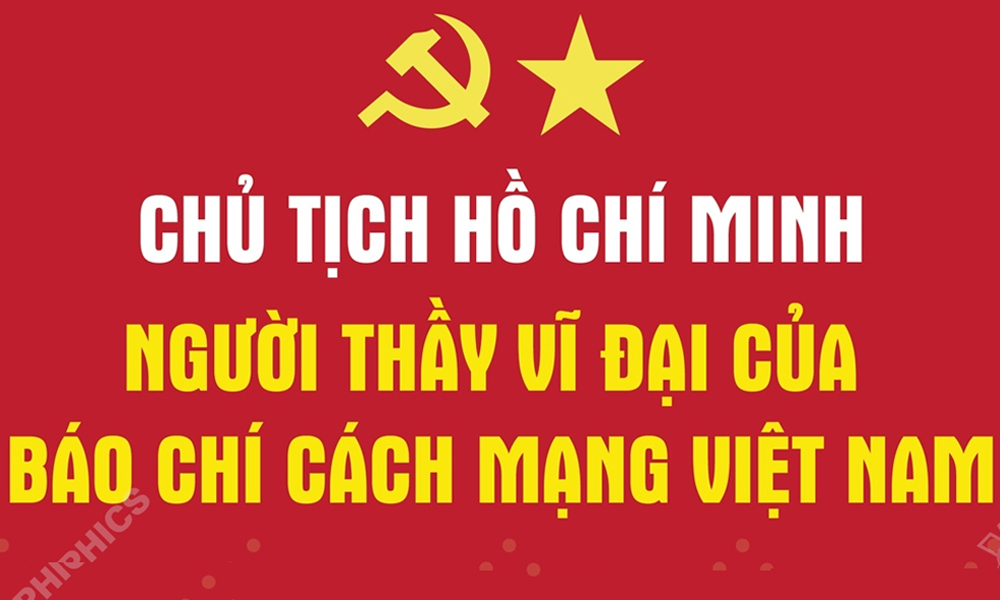 Chủ tịch Hồ Chí Minh - Người thầy vĩ đại của Báo chí Cách mạng Việt Nam